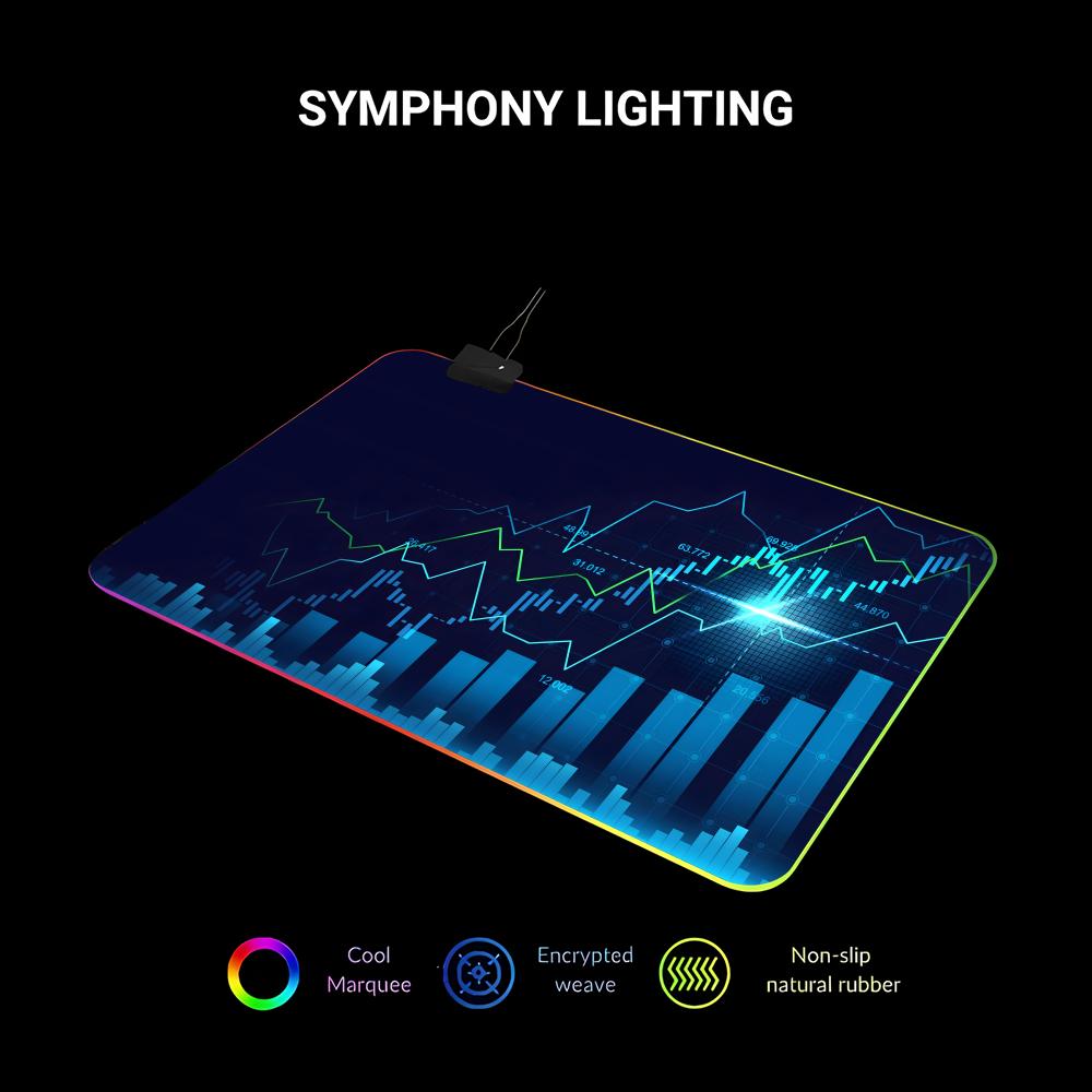 Aksesori Gaming Grafik Candles - Gaming Accessories Market ulasan dan harga